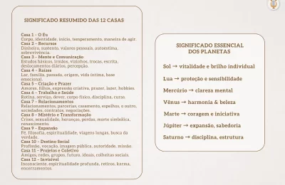 conheça as telas do astroplanner