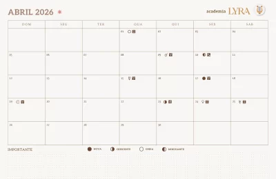 conheça as telas do astroplanner