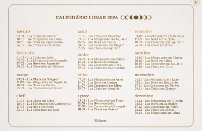conheça as telas do astroplanner